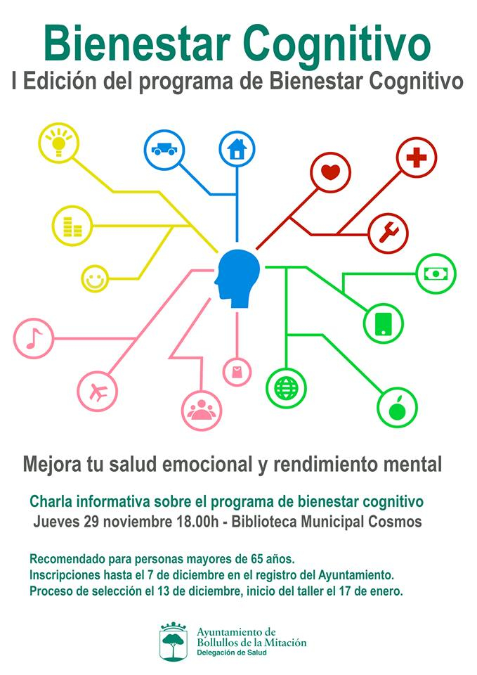 CArtelBienestarCognitivo