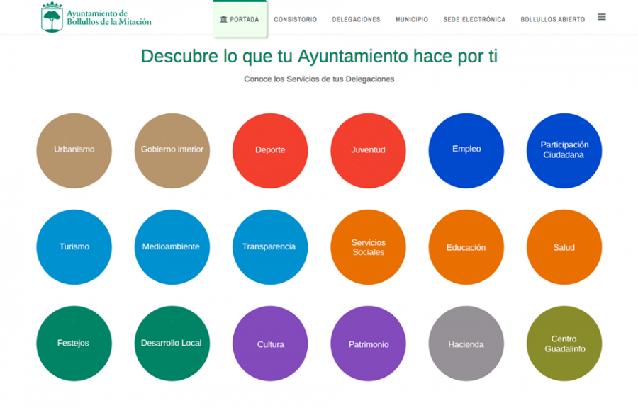 DelegacionesWeb