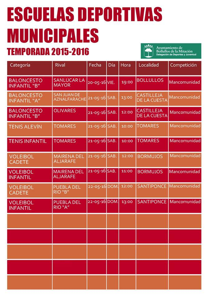 EscDep20052016