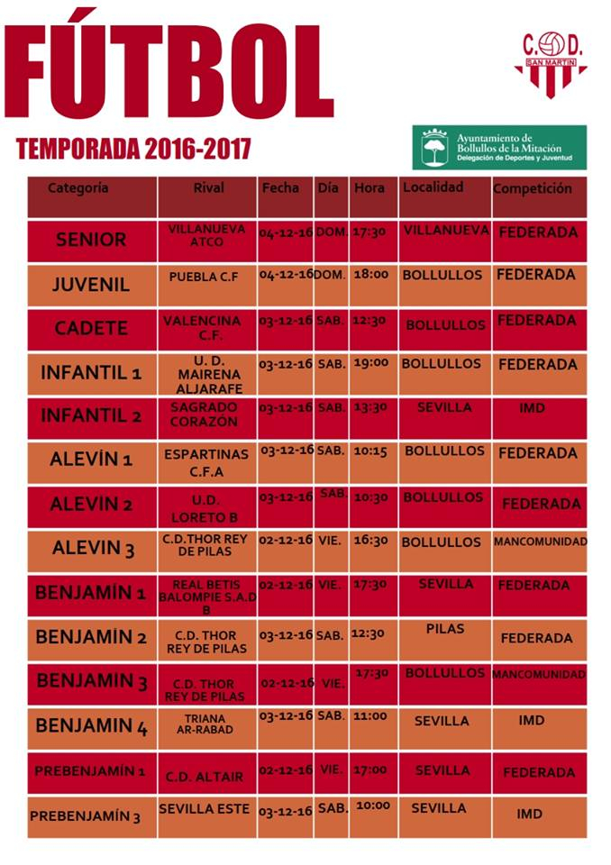 Fut03122016