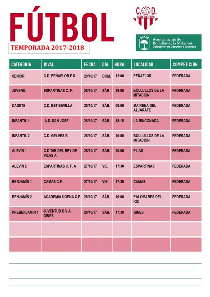 Fut28102017