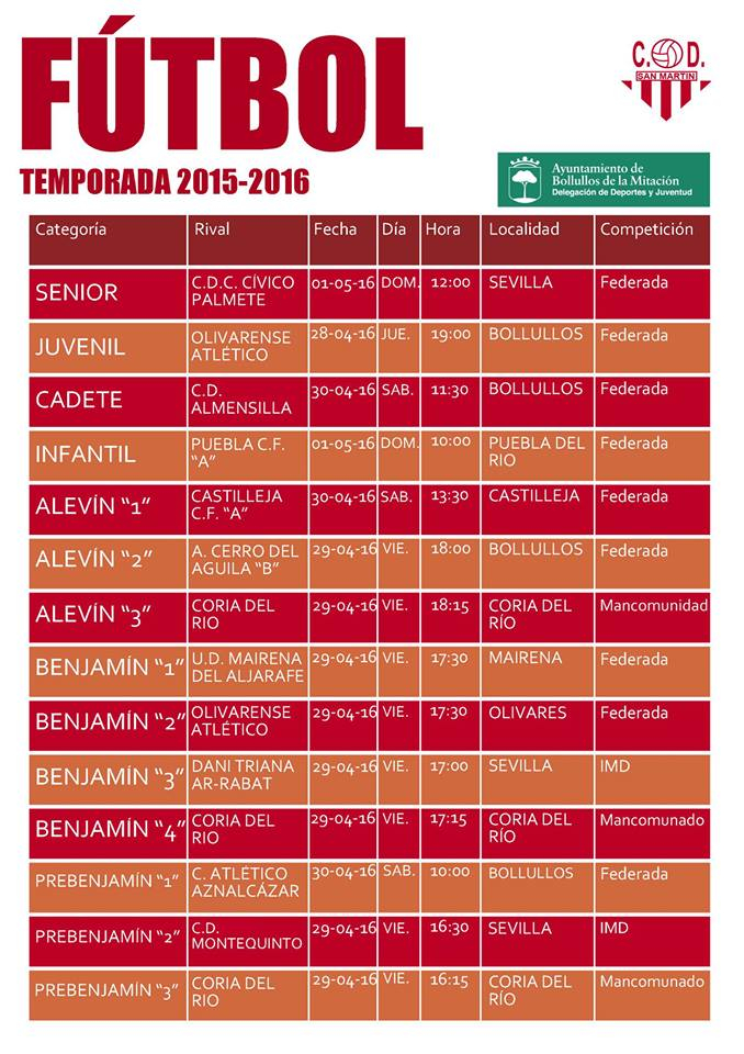 Futbol28042016