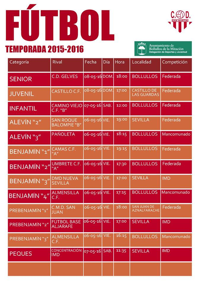 FutCategorias07052016