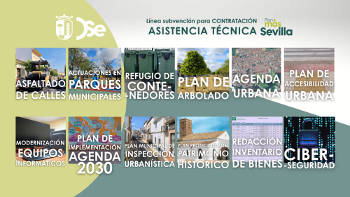 Estado de las actuaciones financiadas por el PLAN MAS SEVILLA.