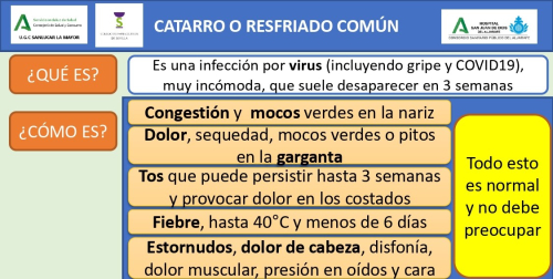 Información y Nuevo Servicio de Atención para cuadros catarrales en Bollullos.